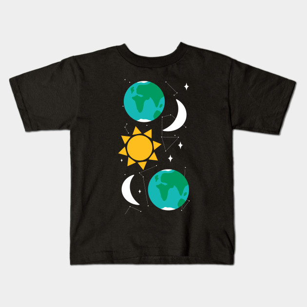 Sun, Moon and Earth